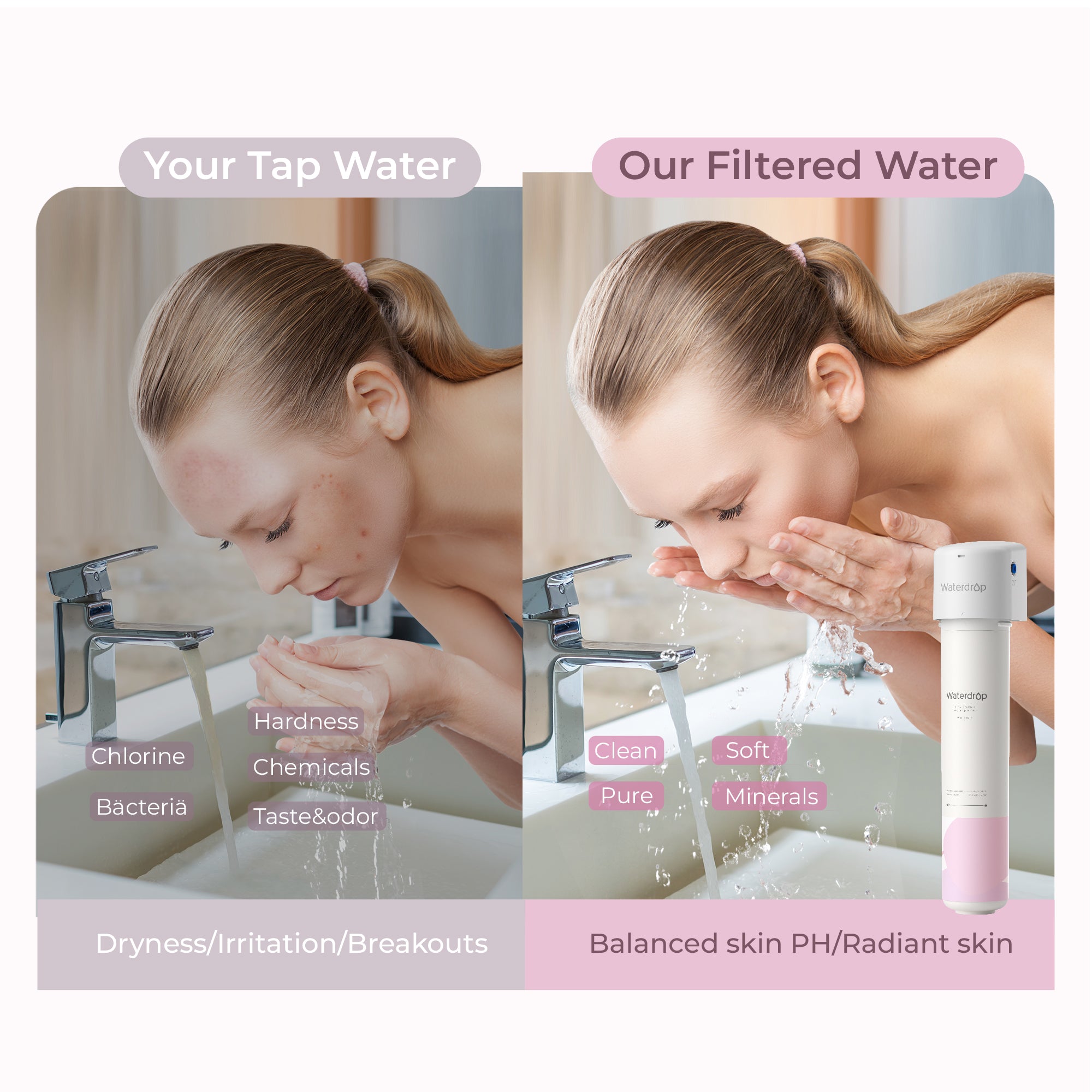 Waterdrop Master Skincare Single-Stage Water Filter