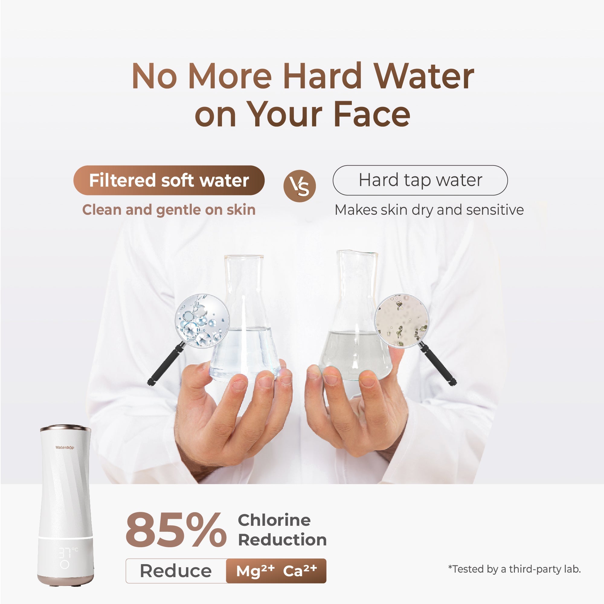 Waterdrop WD-BFC2 Beauty Filters Skin Care Face Washer