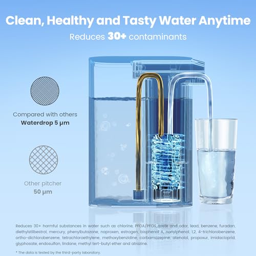 Waterdrop Master Countertop Electric  Alkaline Water Filter Pitcher, ED01A