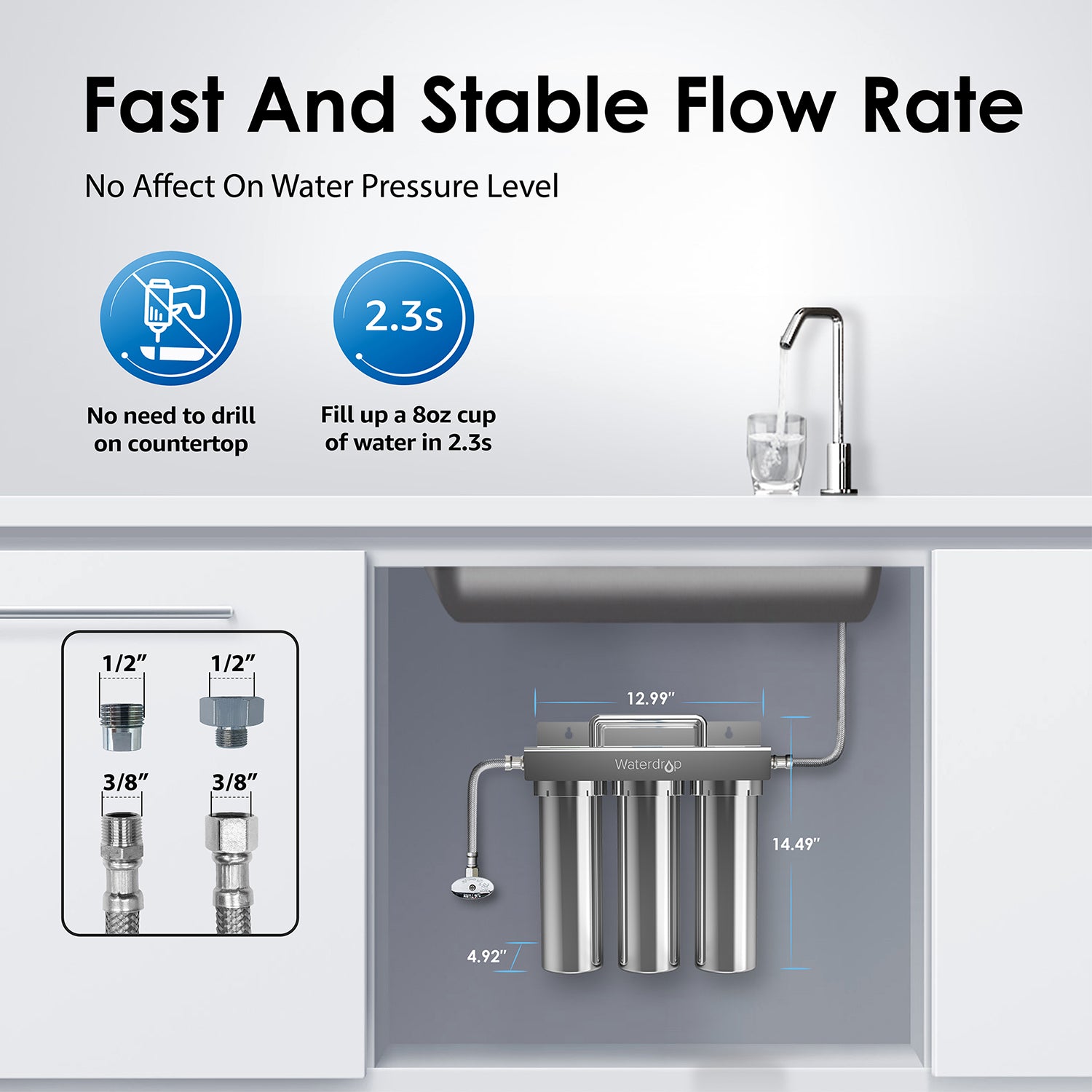 Waterdrop TST-UF 6-stage Undersink Ultrafiltration Stainless Steel Water Filter System