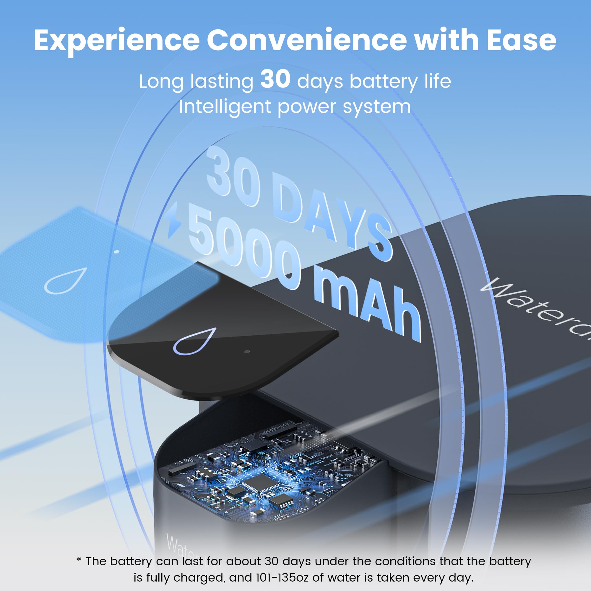 Waterdrop EDC01 Countertop Electric Water Dispenser