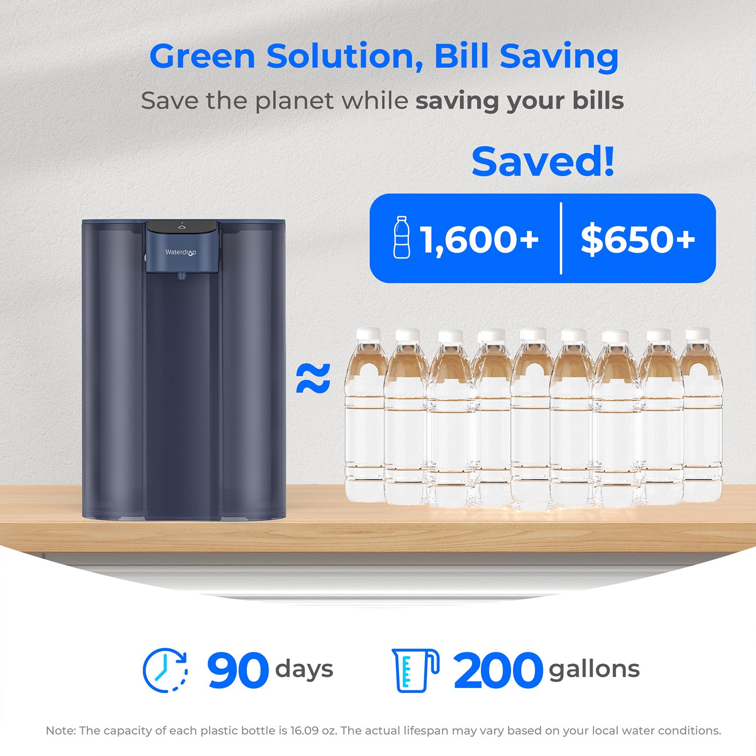 Waterdrop ED04 Countertop Electric Water Filter Pitcher