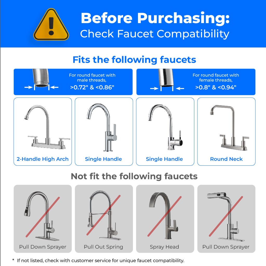 Waterdrop Wasserfilter für Arbeitsplatten-Wasserhähne CTF-05