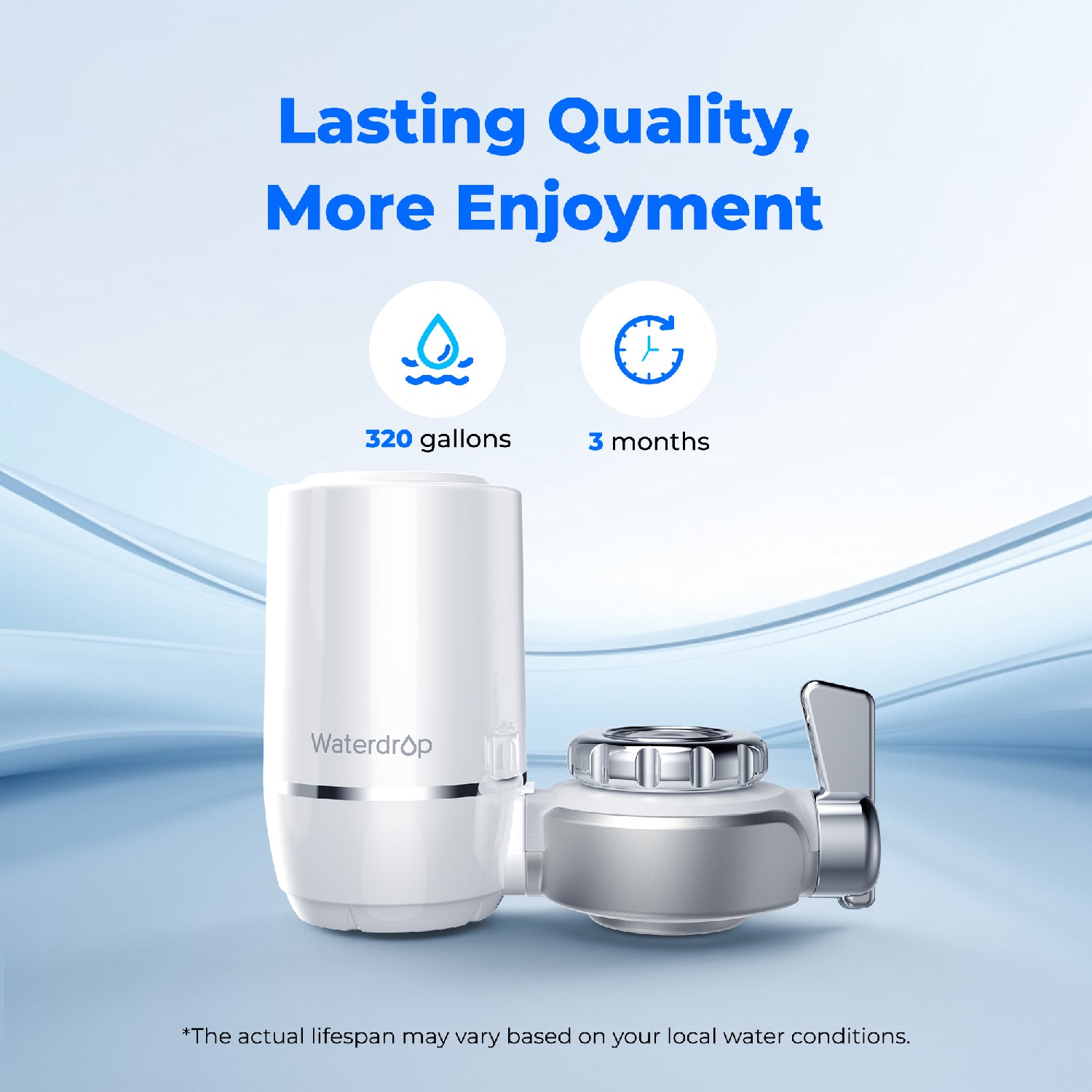 Waterdrop FC-01 Long-Lasting Faucet Water Filter