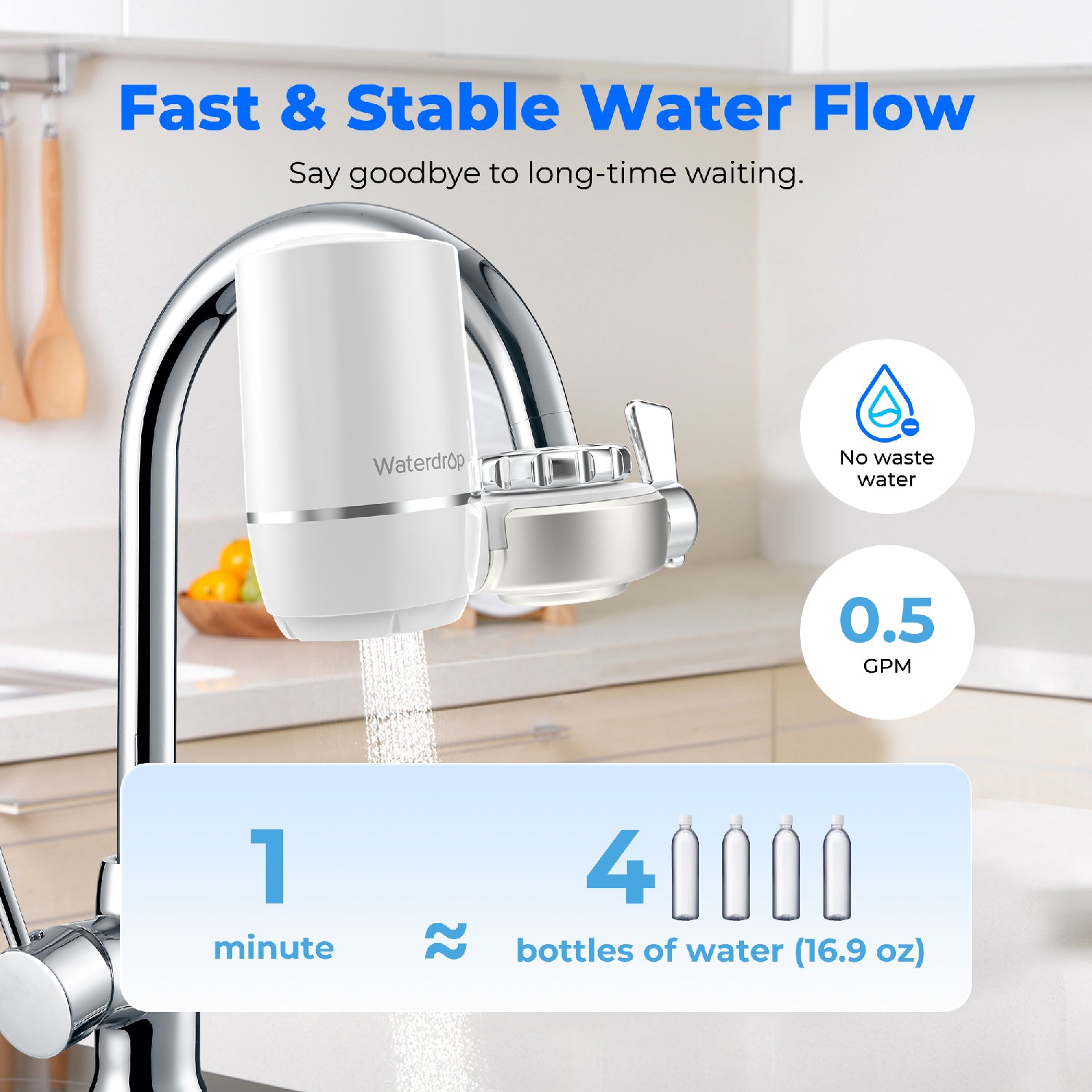 Waterdrop FC-01 Long-Lasting Faucet Water Filter