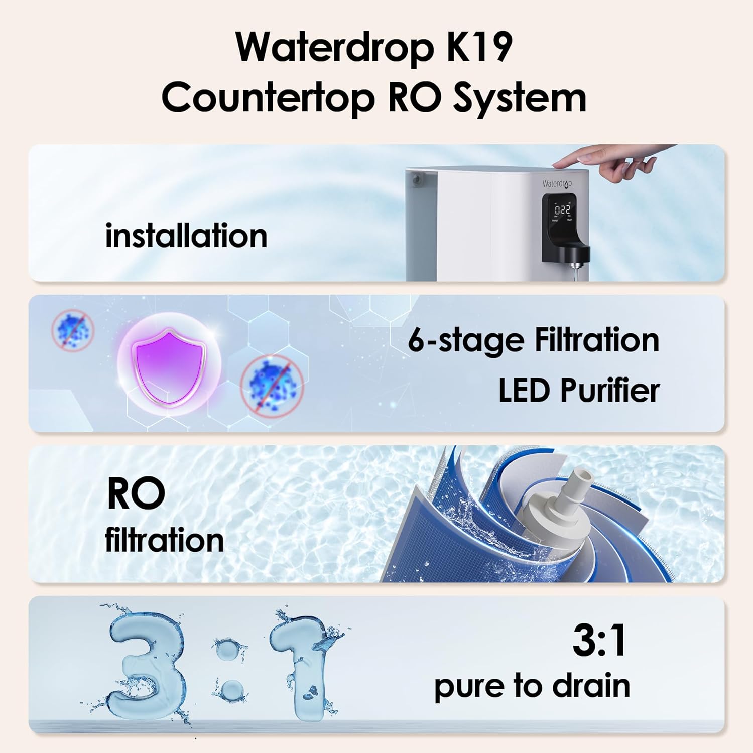 Waterdrop Master Instant Hot Reverse Osmosis Water Dispenser, K19H