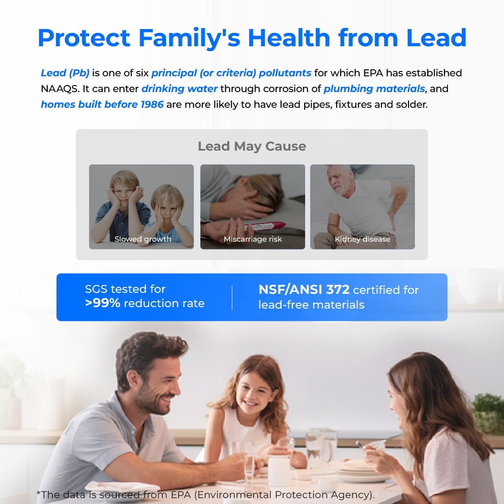 Waterdrop Master G3P600 Undersink Reverse Osmosis Filtration System