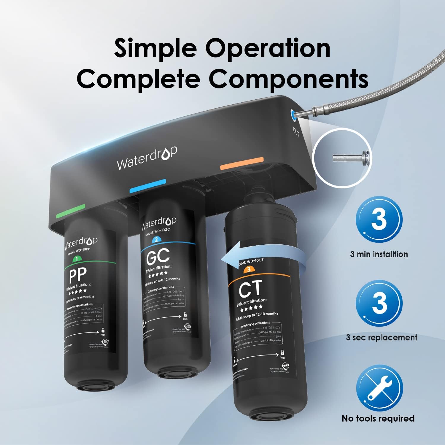 Waterdrop TSA 3-stage Undercounter Direct Connect Filtration System