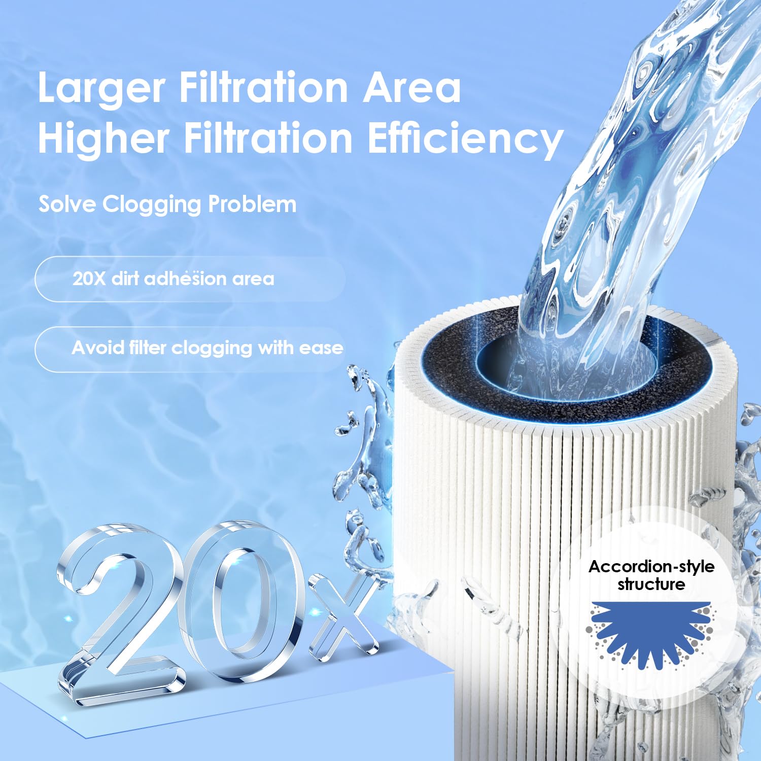 Waterdrop TSB 3-stage Undercounter Direct Connect Filtration System