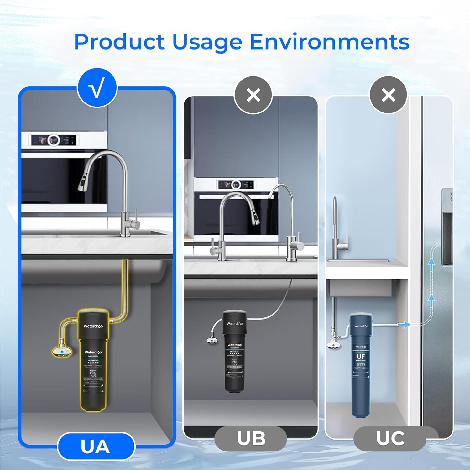 Waterdrop UA-UF Undersink Ultrafiltration Water Filter | Direct Connect Filtration System