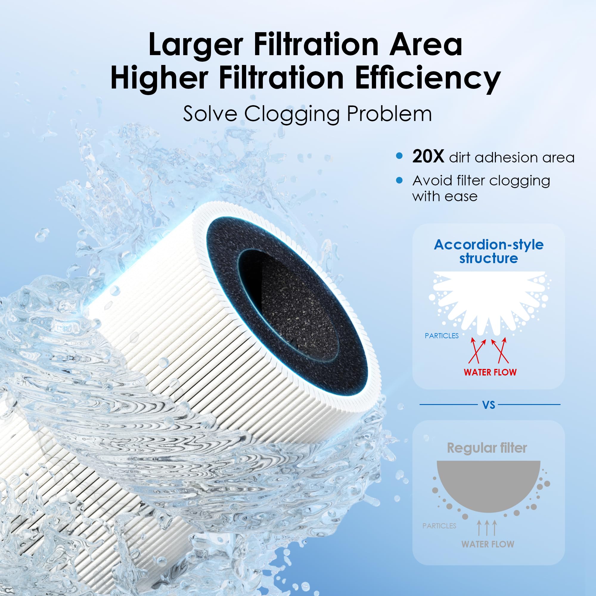Waterdrop UB-UF Undersink Ultrafiltration Water Filter System With Dedicated Faucet