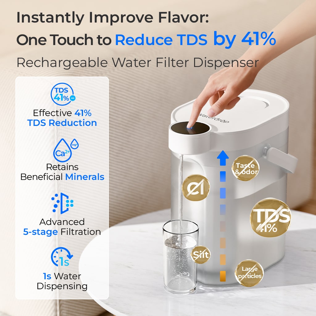 Waterdrop ED25TW Rechargeable Water Filter Dispenser, 5-Stage Countertop System, Reduces TDS, Portable Design