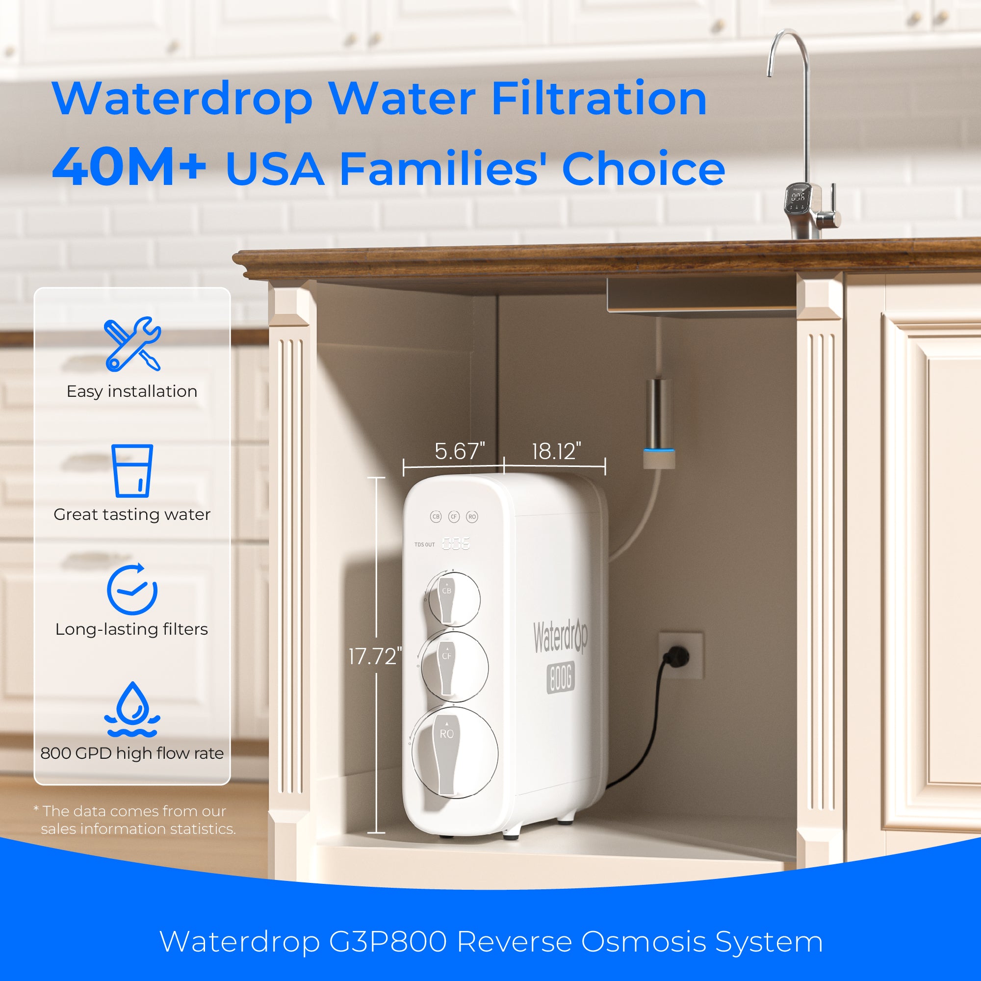 Sistema de filtración por ósmosis inversa Waterdrop Master G3P800 para debajo del fregadero