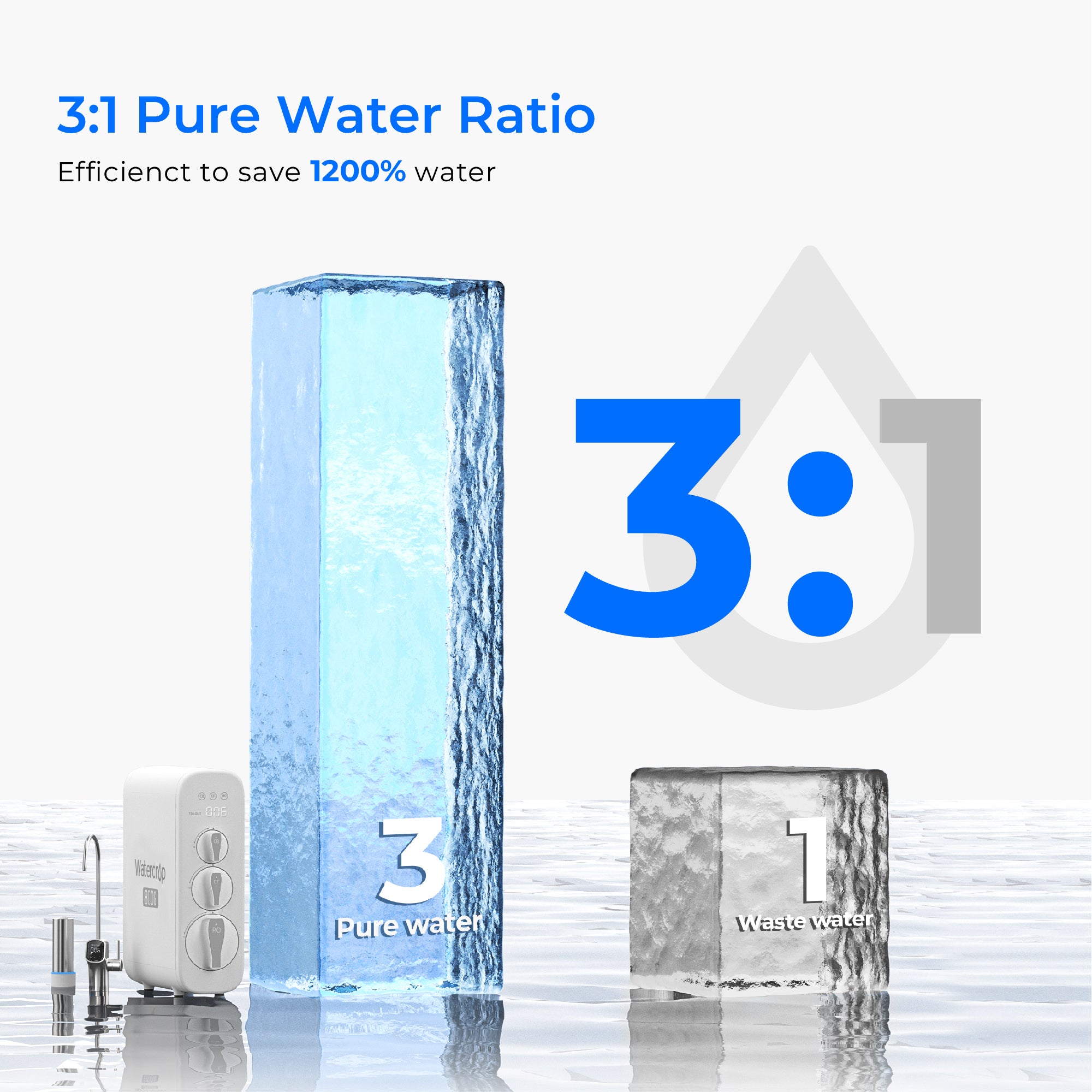 Sistema de filtración por ósmosis inversa Waterdrop Master G3P800 para debajo del fregadero