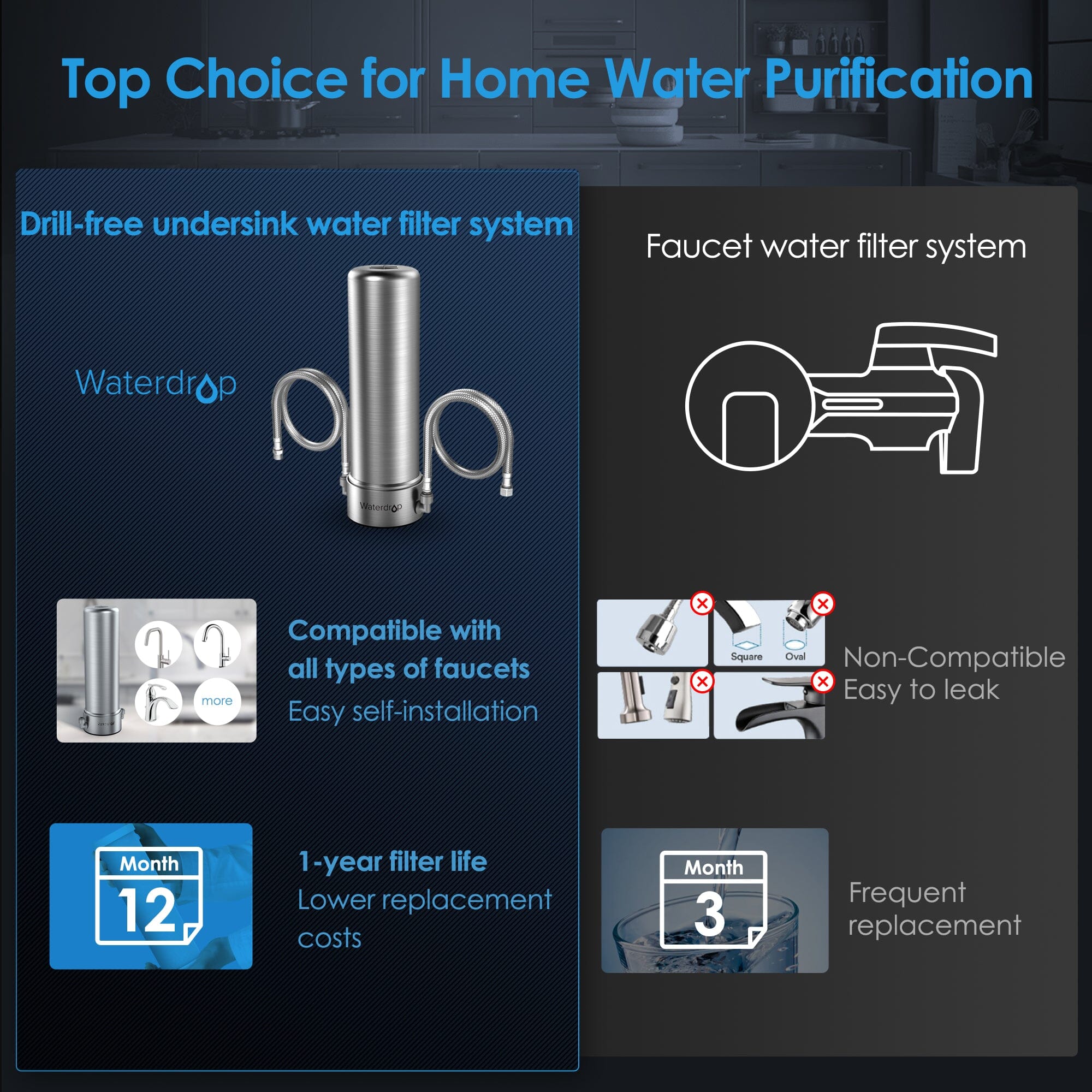 Waterdrop WD-AS13 Under Sink Stainless Steel Water Filter