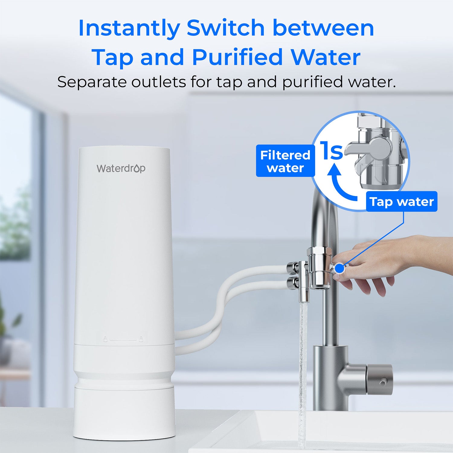 Filtro de agua para grifo de encimera Waterdrop CTF-06