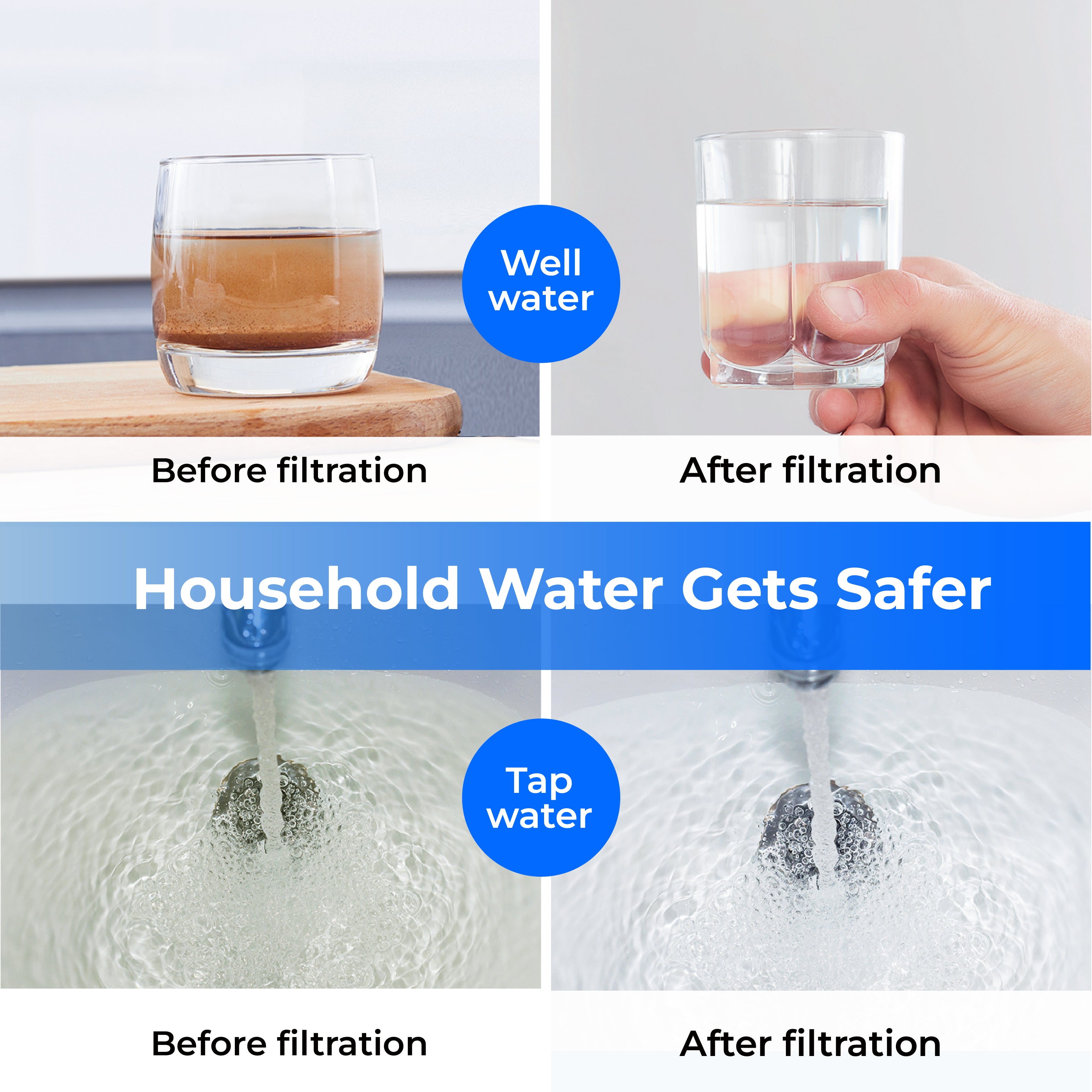 Waterdrop 2-Stage Whole House Water Filter System | Reduce Iron & Manganese