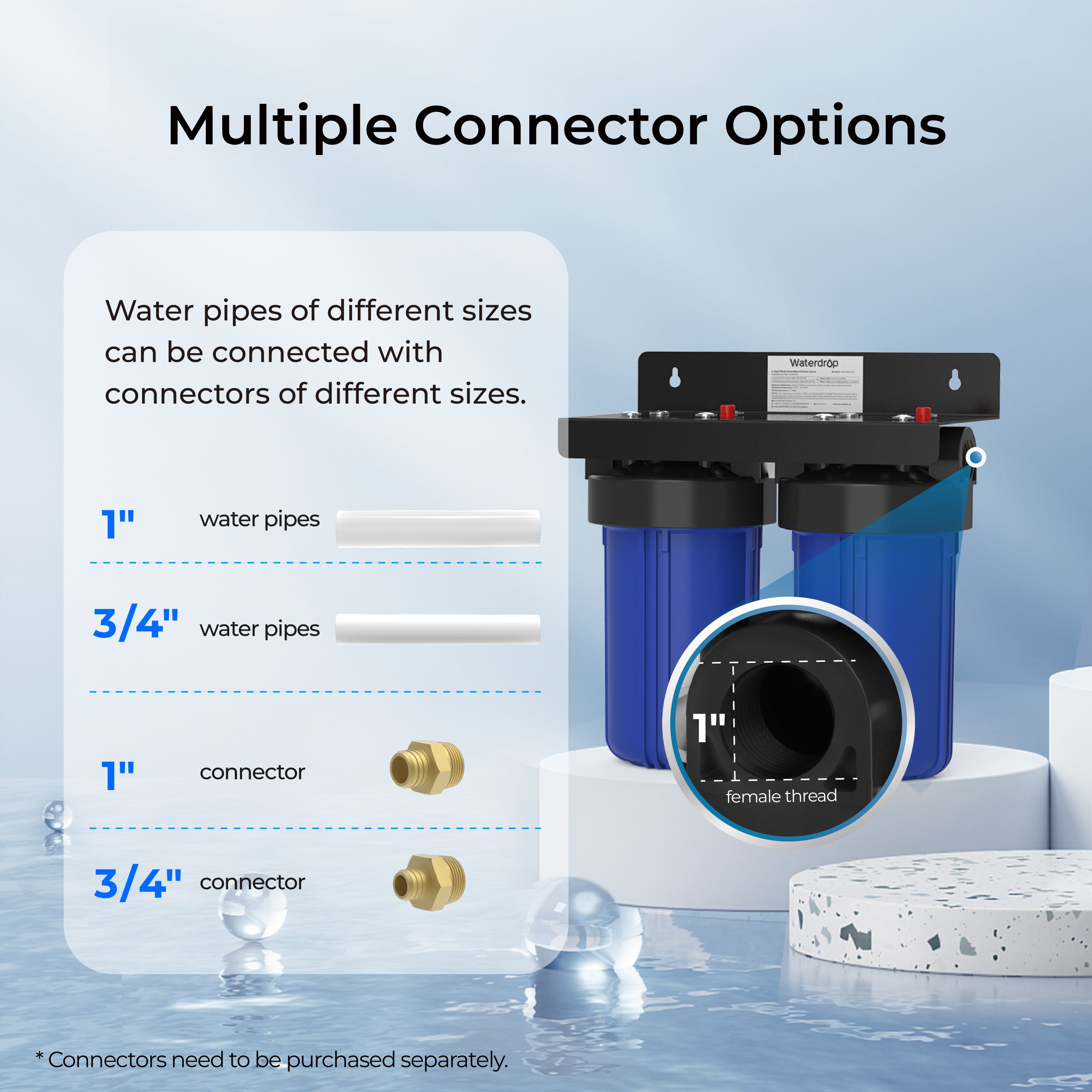 Waterdrop 2-Stage Whole House Water Filter System | Reduce Iron & Manganese