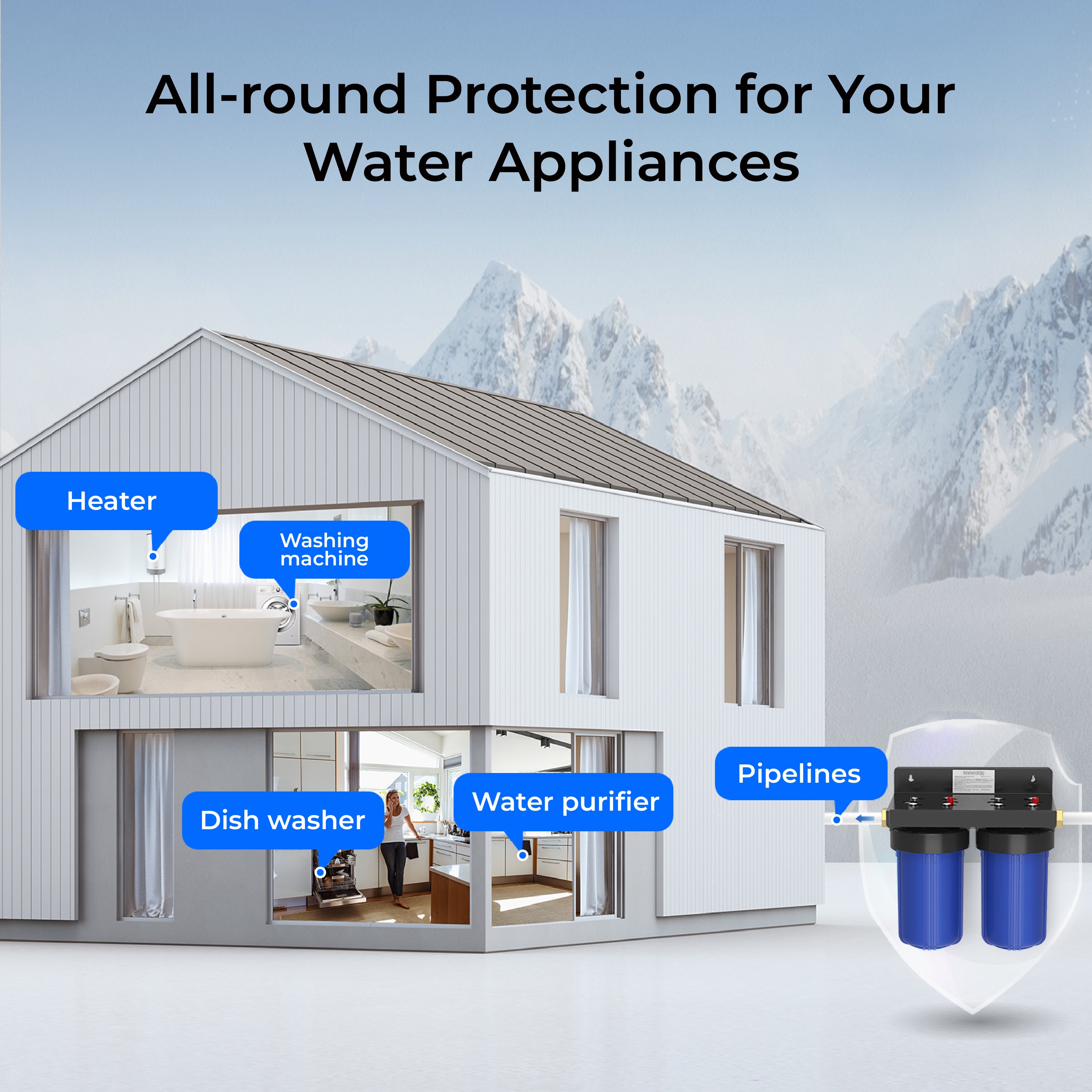 Waterdrop 2-Stage Whole House Water Filter System | Reduce Iron & Manganese