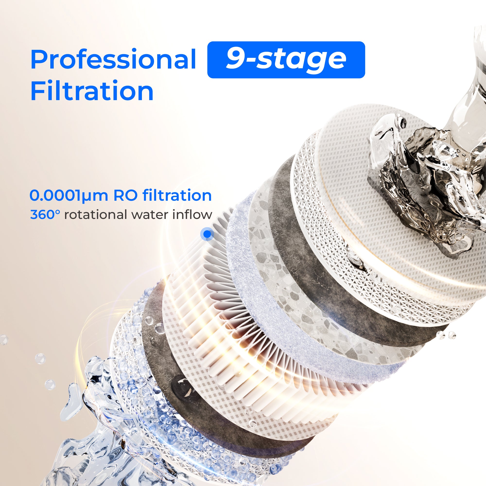 Waterdrop Master X-Serie Untertisch-Umkehrosmose-Filtersystem, X8