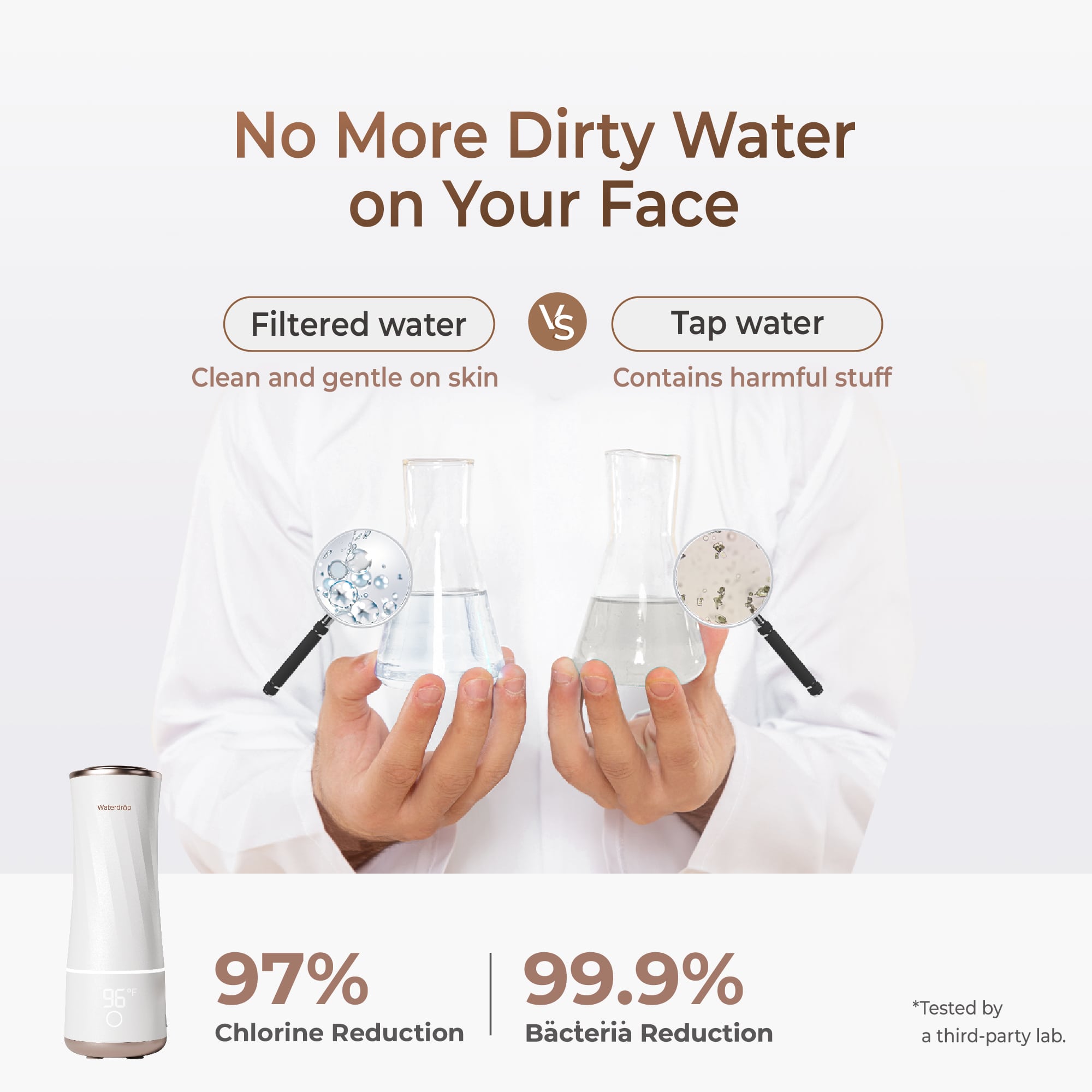 Limpiador facial Waterdrop Master Skincare