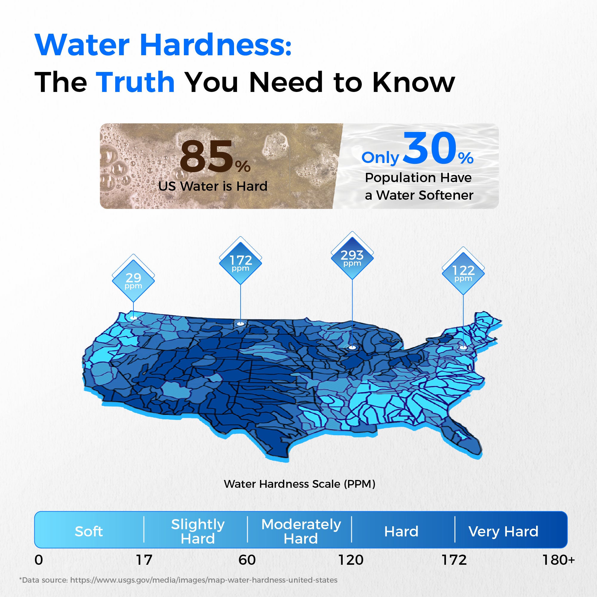 Waterdrop Master Whole House Water Softener WHR01