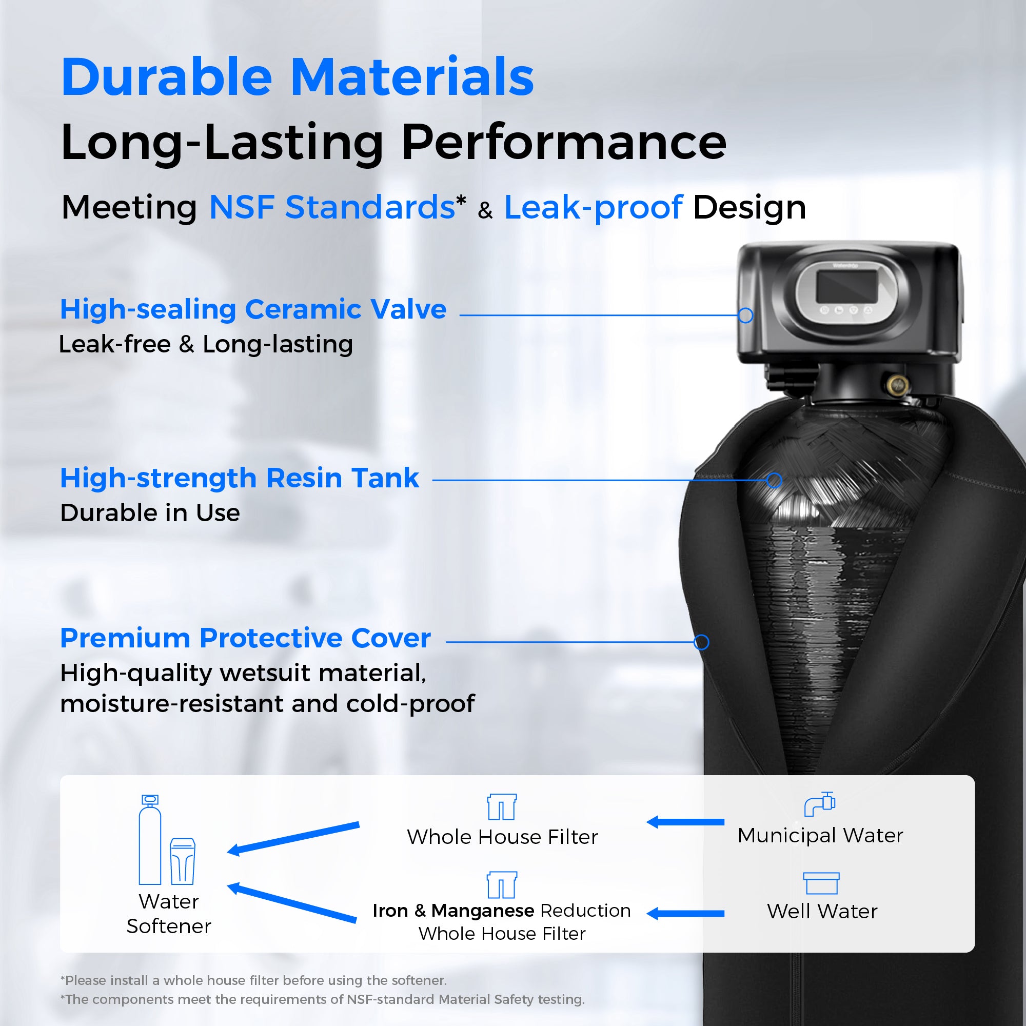 Waterdrop Master Whole House Water Softener WHR01