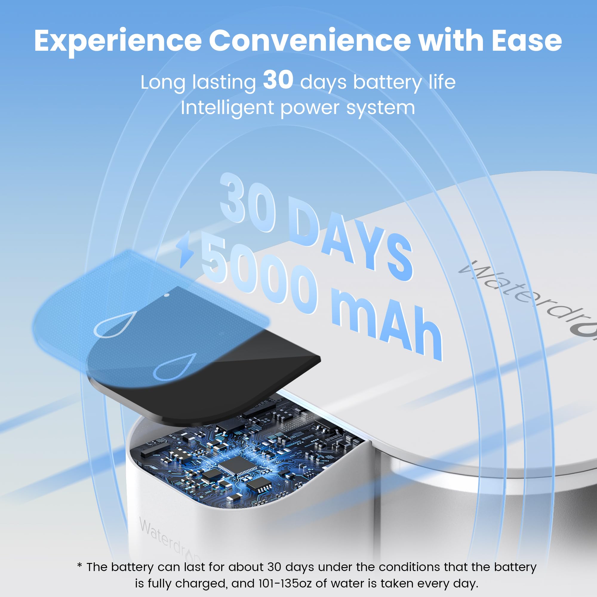 Waterdrop Master Countertop Electric  Alkaline Water Filter Pitcher, ED01A