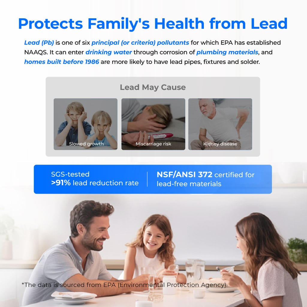 Sistema de filtración por ósmosis inversa Waterdrop Master serie X, X10