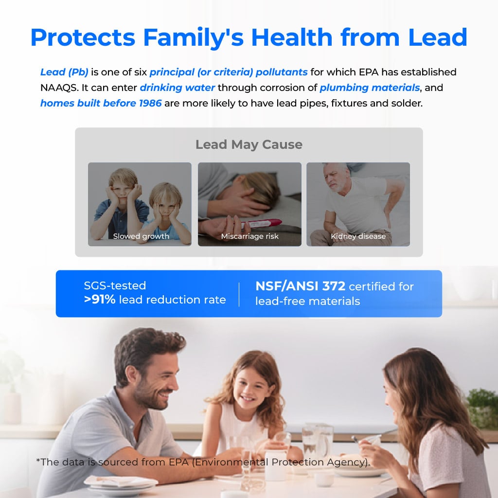 Sistema de filtración por ósmosis inversa Waterdrop Master serie X, bajo fregadero, X14