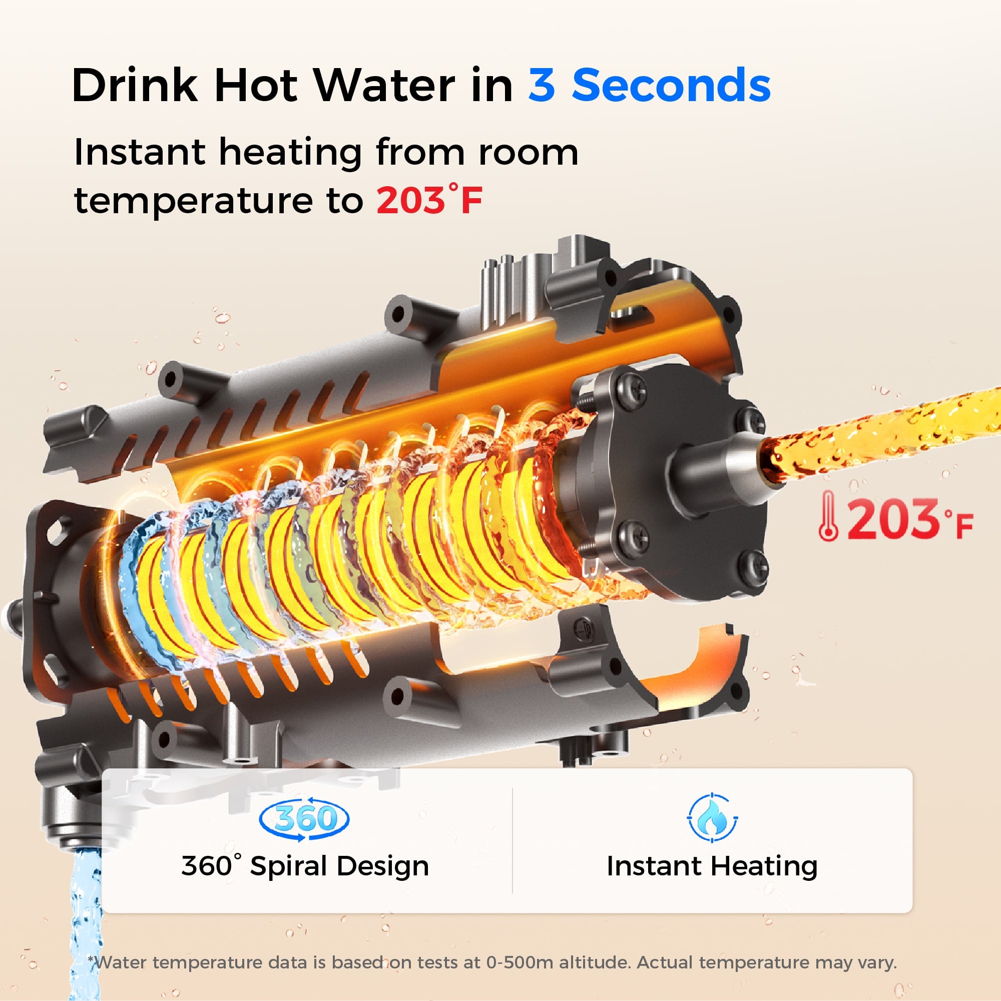 Waterdrop Master Reverse Osmosis Hot & Cold Water Dispenser, A1