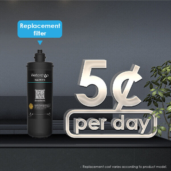 Waterdrop UA Undersink Water Filter | Direct Connect Filtration System