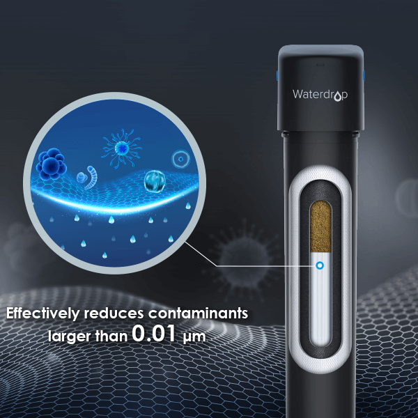 Waterdrop 15UC-UF Ultrafiltration Water Filter | Exterior Filtration System