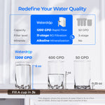 Waterdrop Master X-series Undersink Reverse Osmosis Filtration System, X12