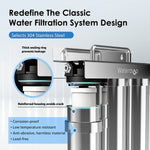 Waterdrop TST-UF 6-stage Undersink Ultrafiltration Stainless Steel Water Filter System