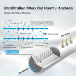 Waterdrop TST-UF 6-stage Undersink Ultrafiltration Stainless Steel Water Filter System