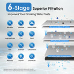 Waterdrop TST-UF 6-stage Undersink Ultrafiltration Stainless Steel Water Filter System
