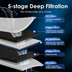 Waterdrop Master K6 Undersink Instant Hot Reverse Osmosis Water Dispenser