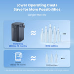 Waterdrop EDC01 Countertop Electric Water Dispenser