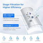 Filtro de agua reutilizable para toda la casa Waterdrop de 5 micrones, BG100 