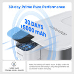 Waterdrop ED04 Countertop Electric Water Filter Pitcher