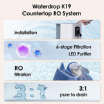 Dispensador de agua caliente instantánea por ósmosis inversa Waterdrop Master, K19H