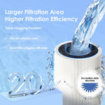 Waterdrop TSB 3-stage Undercounter Direct Connect Filtration System