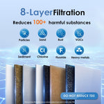 Waterdrop TSB 3-stage Undercounter Direct Connect Filtration System