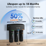 Waterdrop TSB 3-stage Undercounter Direct Connect Filtration System