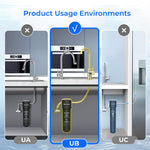 Waterdrop UB-UF Undersink Ultrafiltration Water Filter System With Dedicated Faucet
