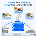 Waterdrop ED25TW Rechargeable Water Filter Dispenser, 5-Stage Countertop System, Reduces TDS, Portable Design