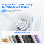 Waterdrop Master G3P800 Undersink Reverse Osmosis Filtration System