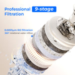 Waterdrop Master X-series Undersink Reverse Osmosis Filtration System, X8