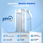Waterdrop EDC01 Countertop Electric Water Dispenser